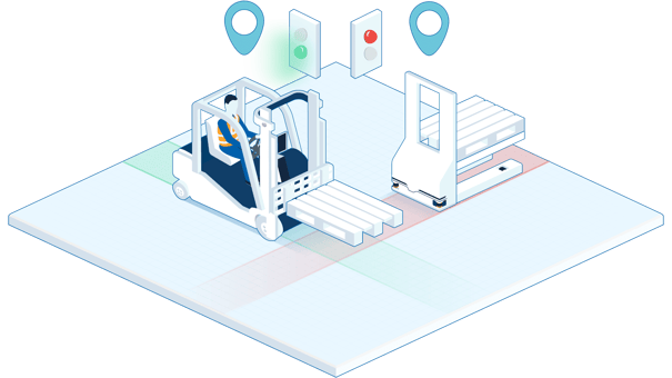 Optimize flows on mixed (AGV/manual) vehicle sites