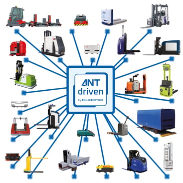 square all vehicles